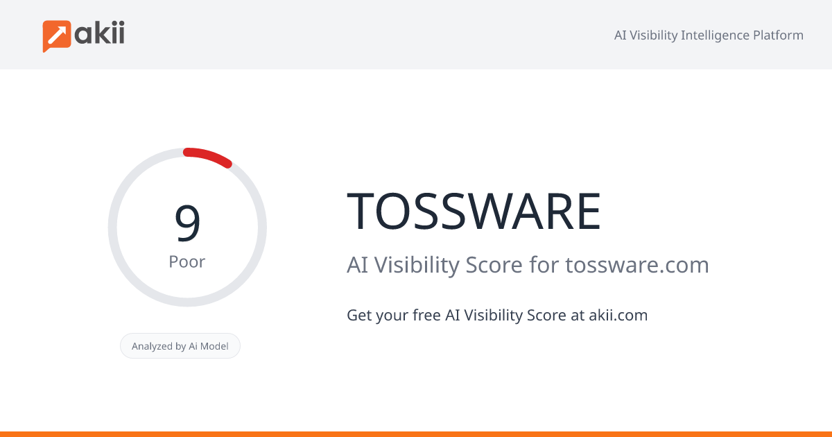 TOSSWARE AI Visibility Score
