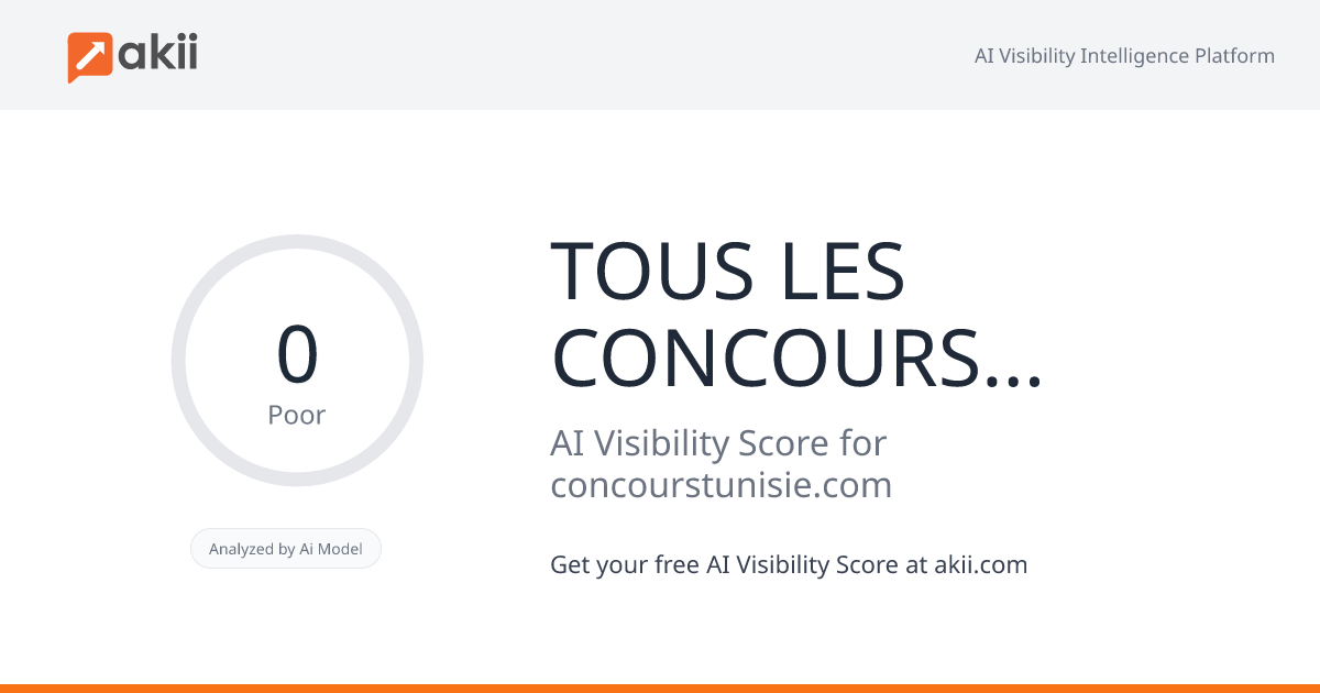 TOUS LES CONCOURS DE LA TUNISIE 🇹🇳 AI Visibility Score