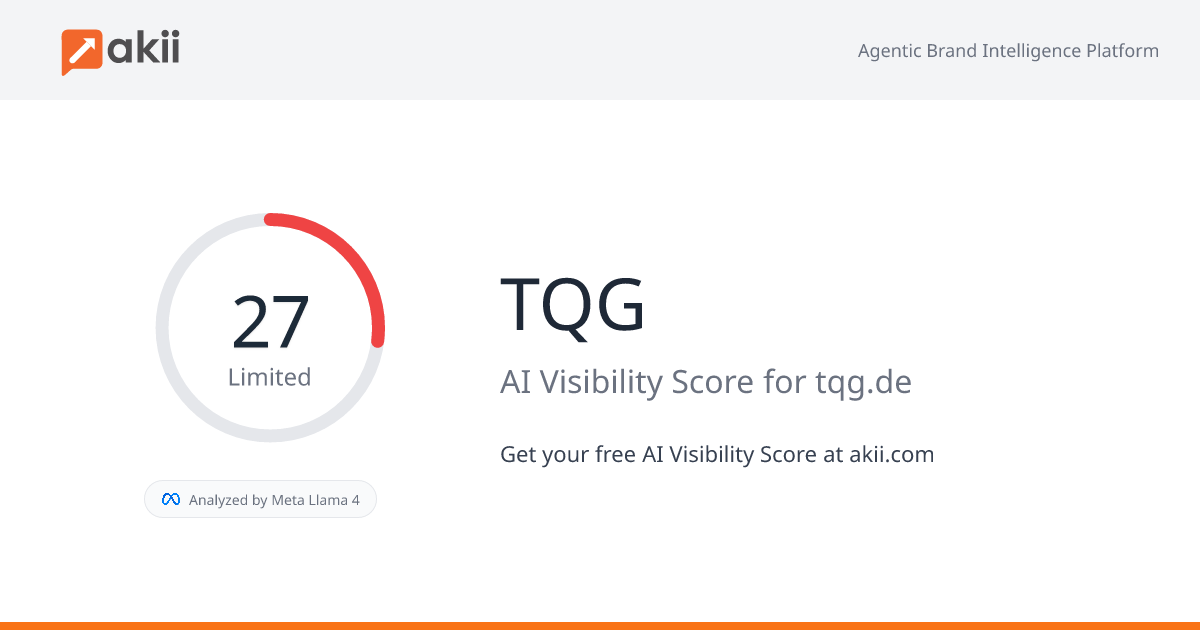 TQG AI Visibility Score
