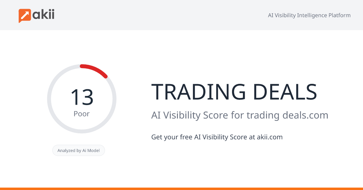 TRADING DEALS AI Visibility Score