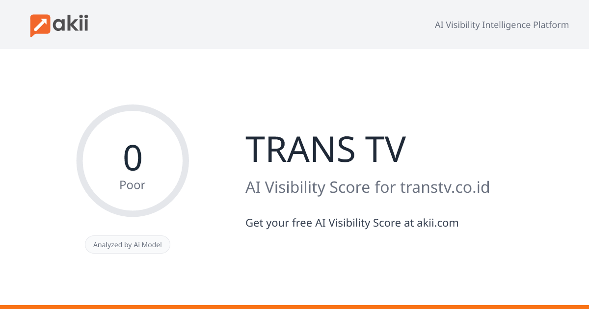 TRANS TV AI Visibility Score