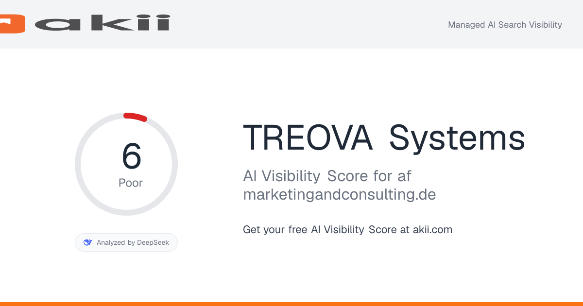 TREOVA Systems AI Visibility Score preview
