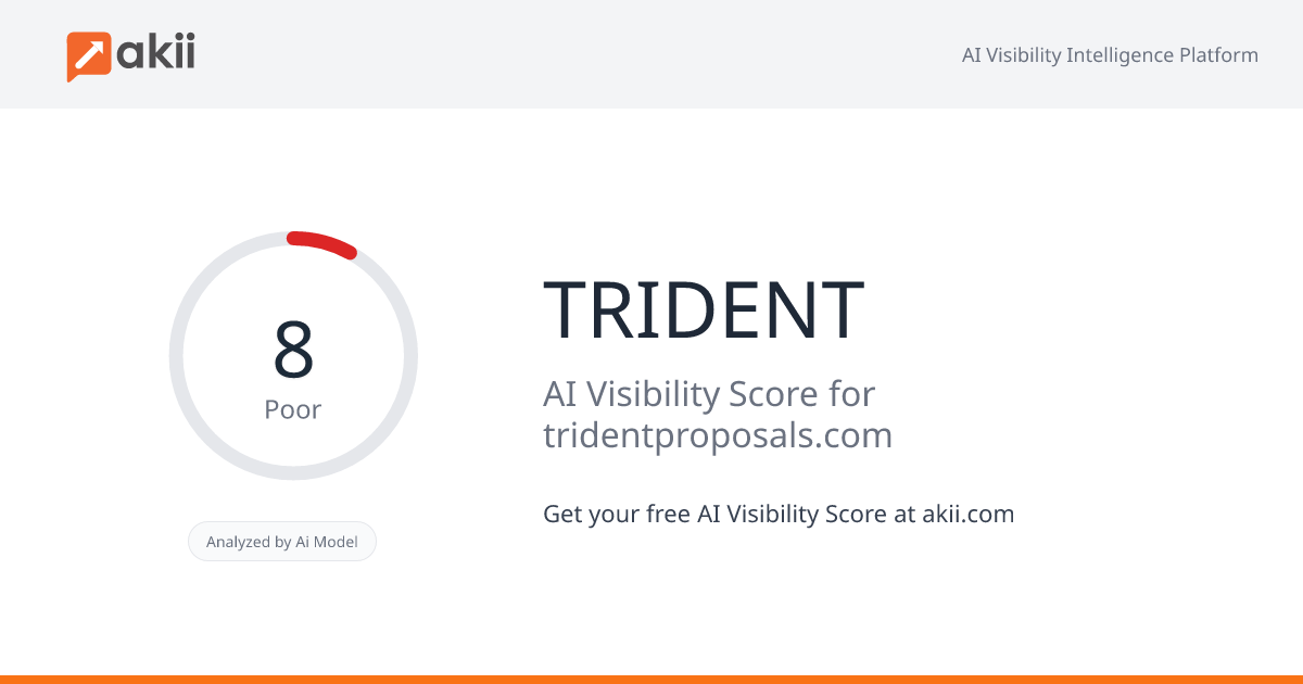 TRIDENT AI Visibility Score