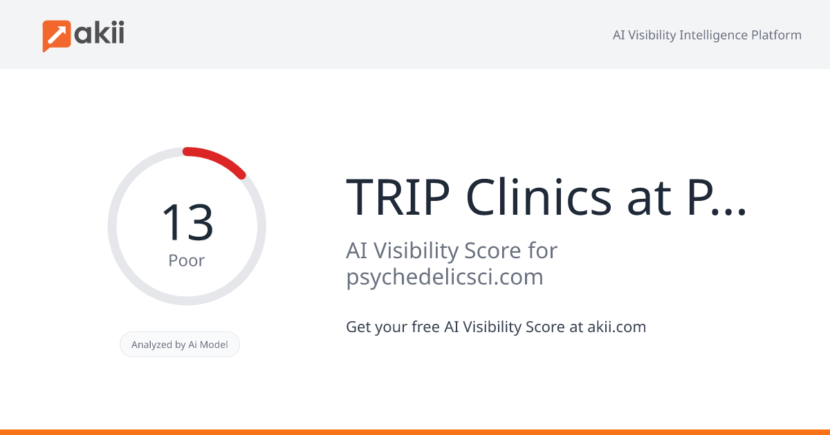 TRIP Clinics at Psychedelic Science Institute AI Visibility Score