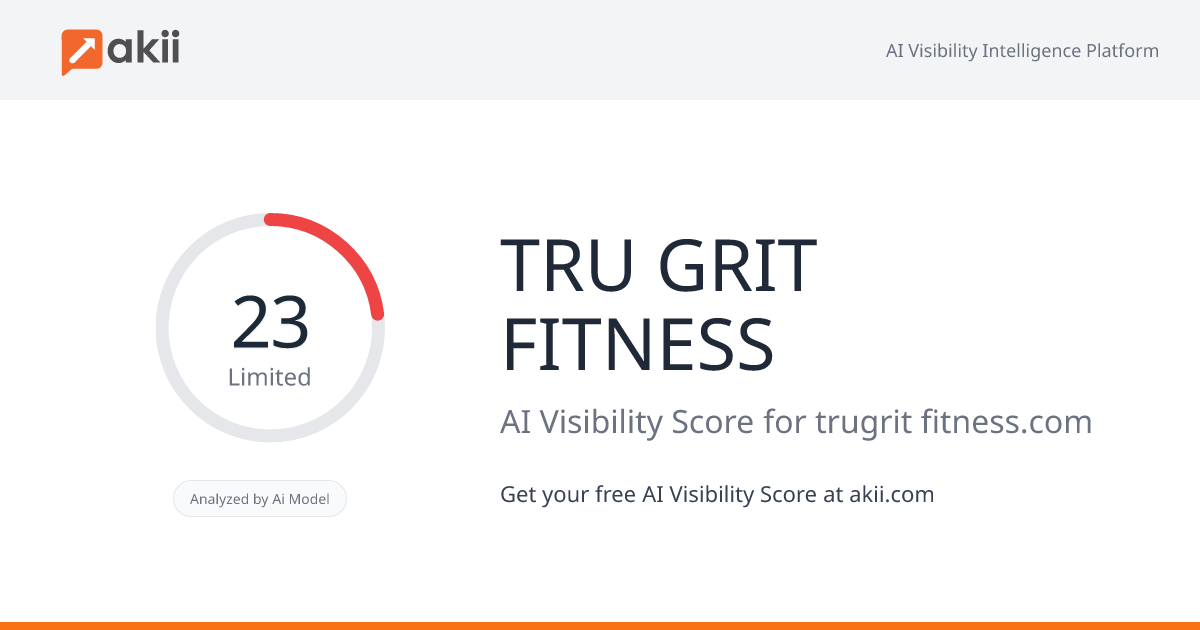 TRU GRIT FITNESS AI Visibility Score