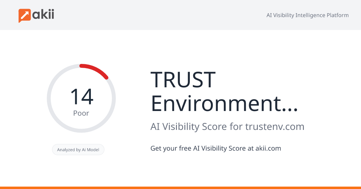 TRUST Environmental Solutions AI Visibility Score
