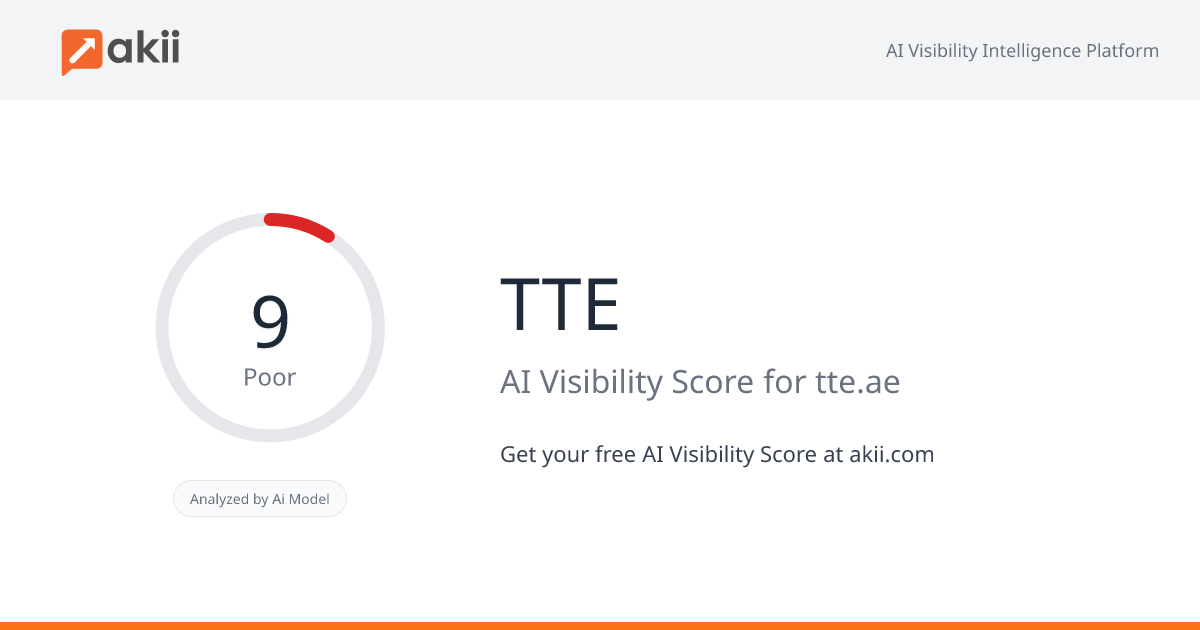 TTE AI Visibility Score