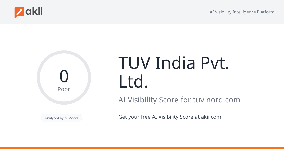 TUV India Pvt. Ltd. AI Visibility Score