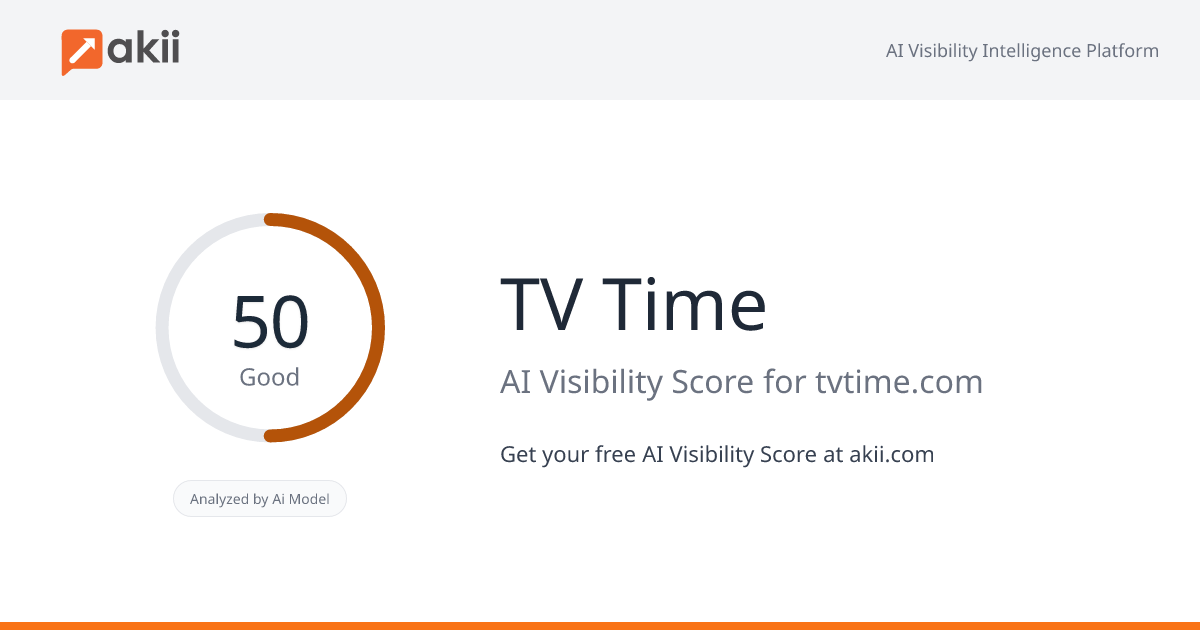 TV Time AI Visibility Score