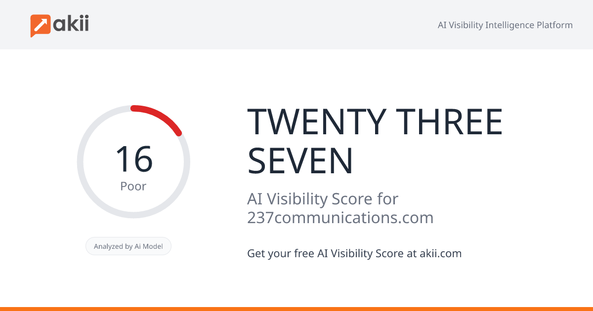 TWENTY THREE SEVEN AI Visibility Score