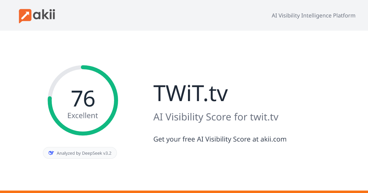 TWiT.tv AI Visibility Score