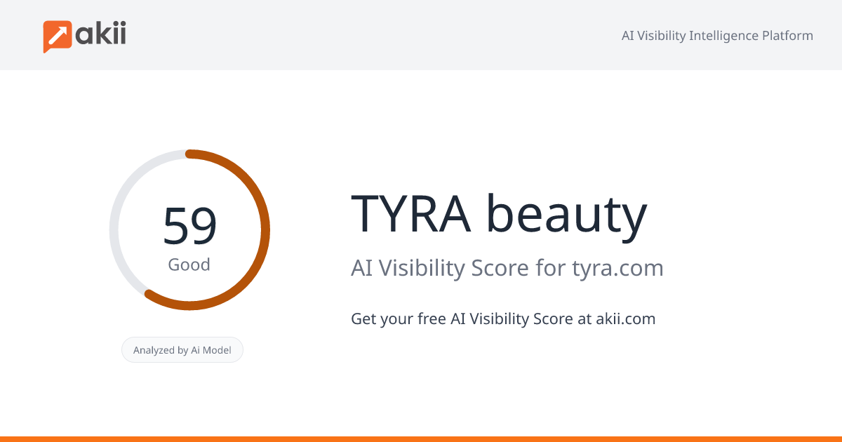 TYRA beauty AI Visibility Score