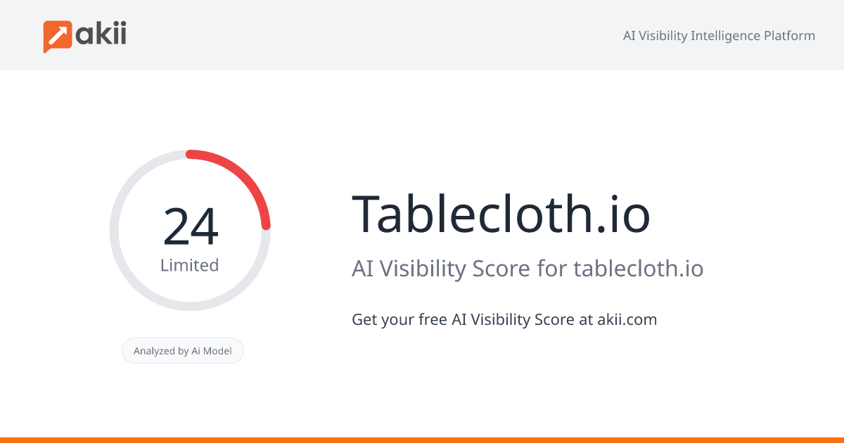 Tablecloth.io AI Visibility Score