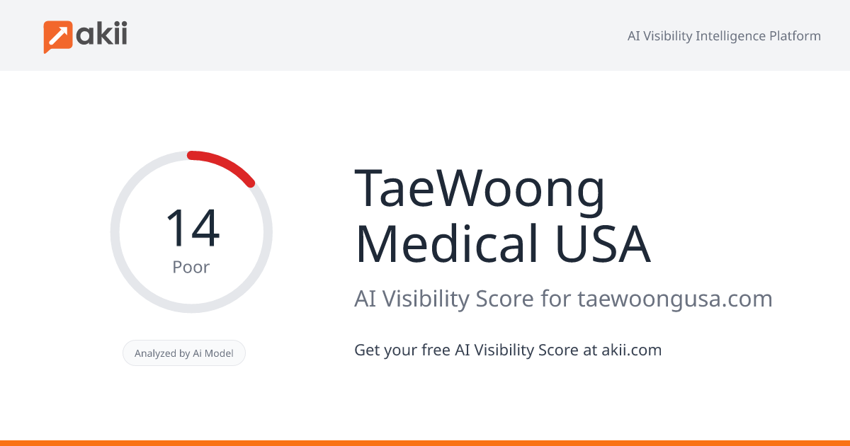 TaeWoong Medical USA AI Visibility Score
