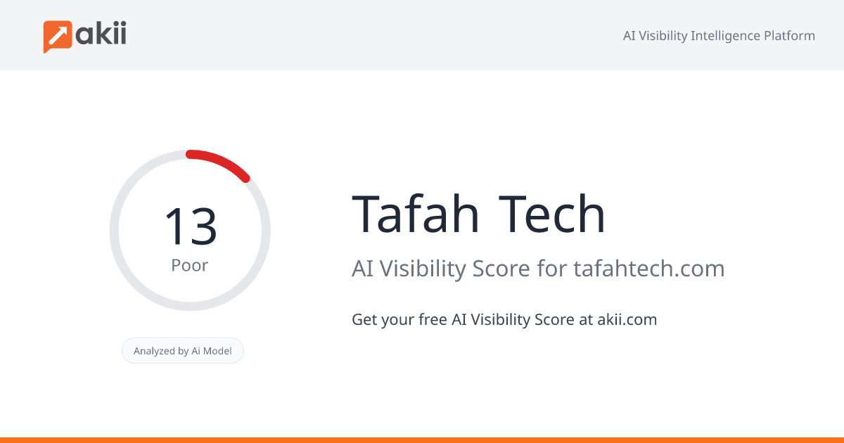 Tafah Tech AI Visibility Score