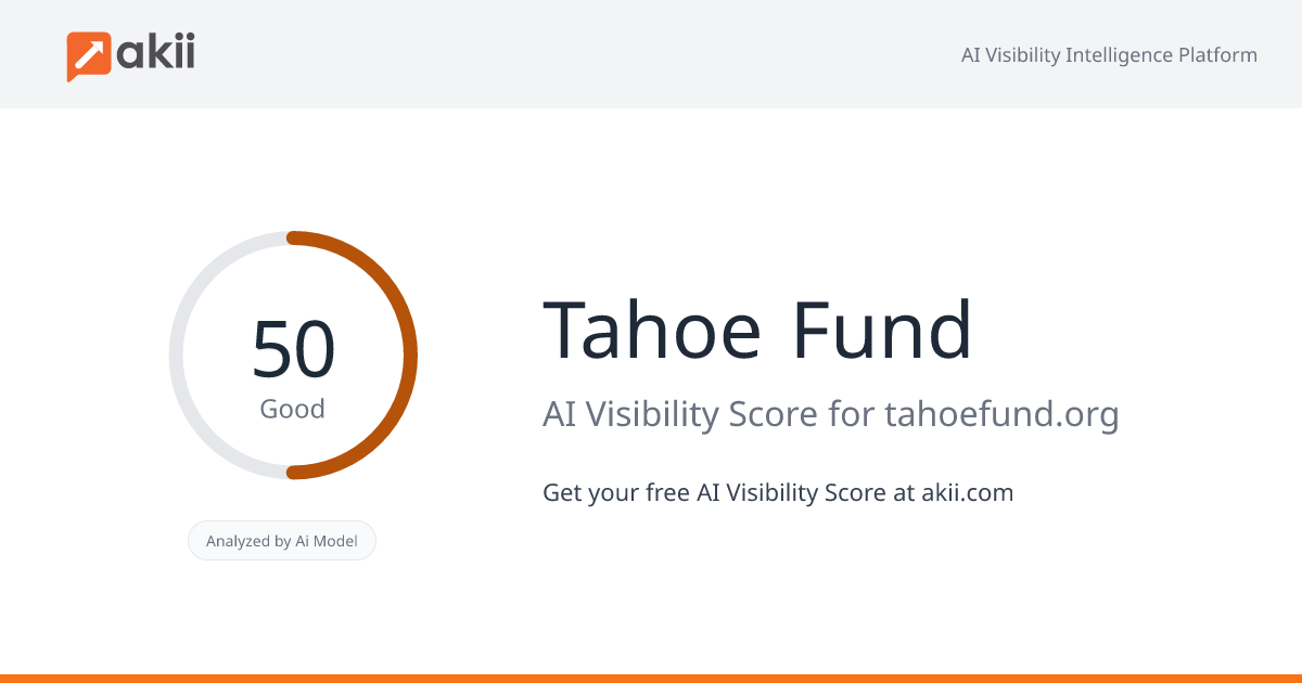 Tahoe Fund AI Visibility Score