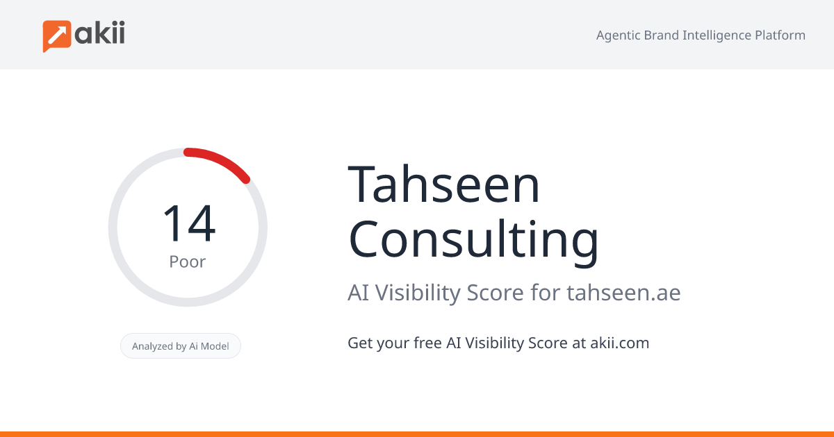 Tahseen Consulting AI Visibility Score