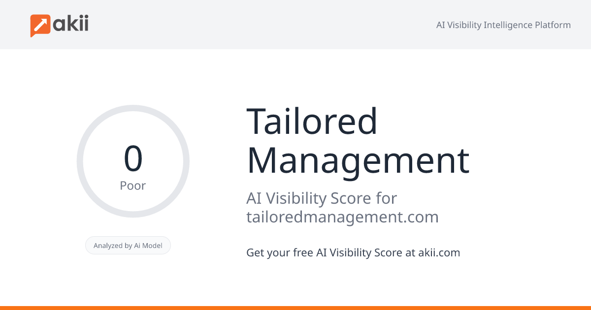 Tailored Management AI Visibility Score