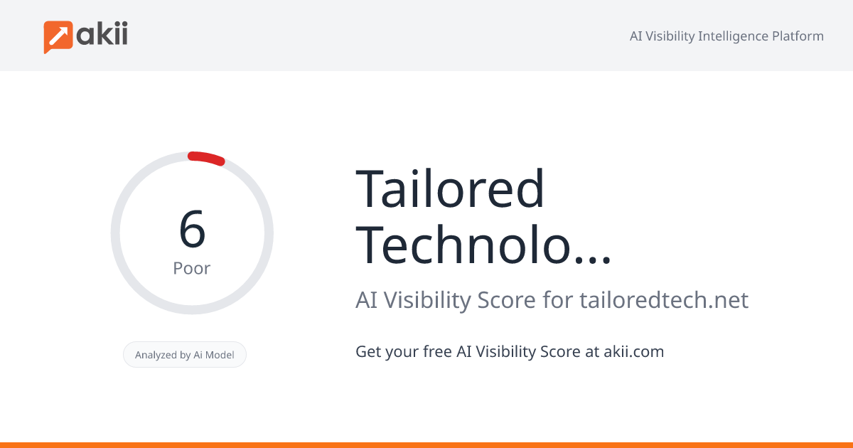 Tailored Technology Services Inc. AI Visibility Score