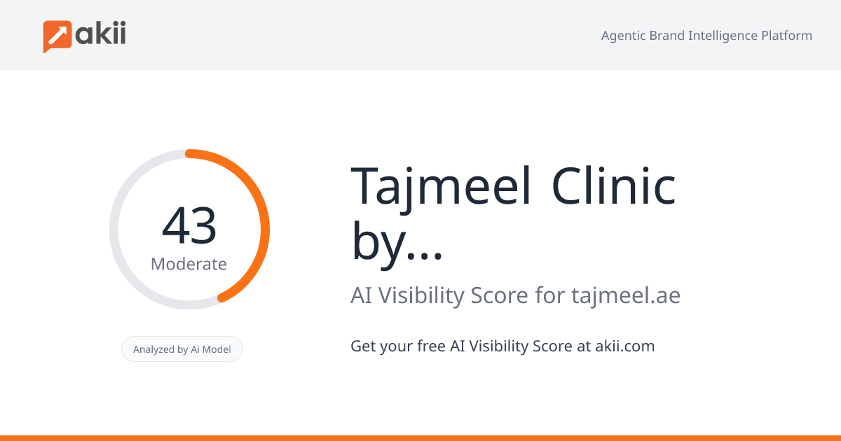Tajmeel Clinic by Burjeel Holdings AI Visibility Score