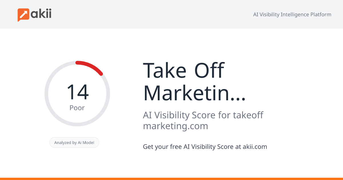 Take Off Marketing Management AI Visibility Score
