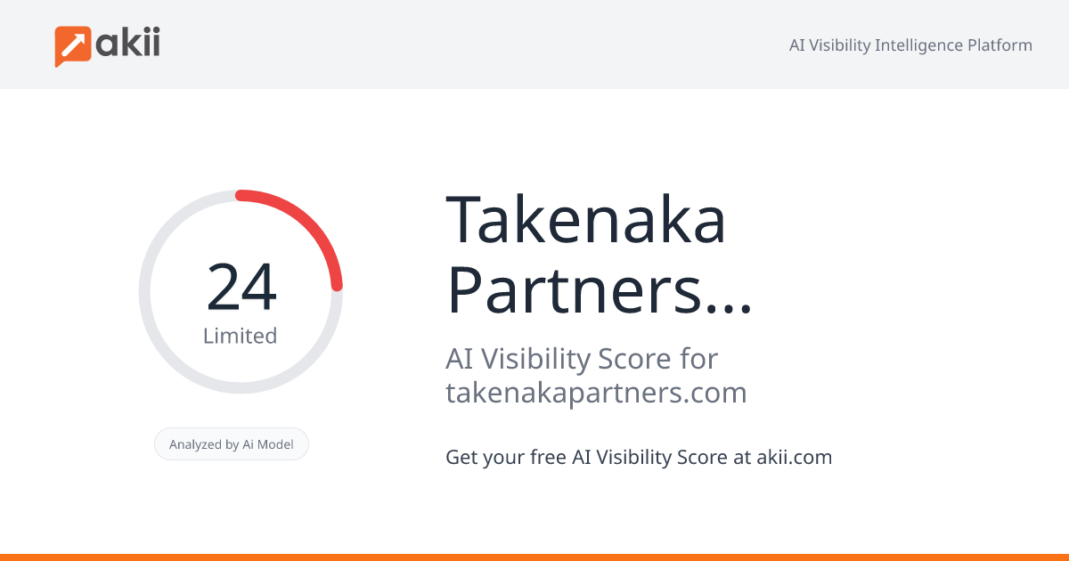 Takenaka Partners LLC AI Visibility Score