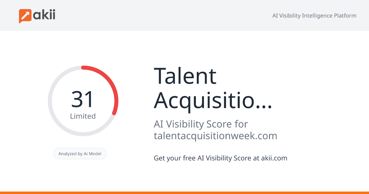 Talent Acquisition Week AI Visibility Score