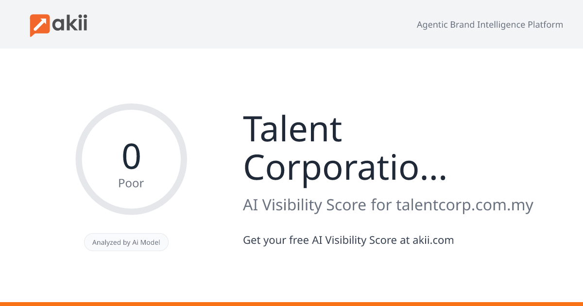 Talent Corporation Malaysia Berhad (TalentCorp) AI Visibility Score