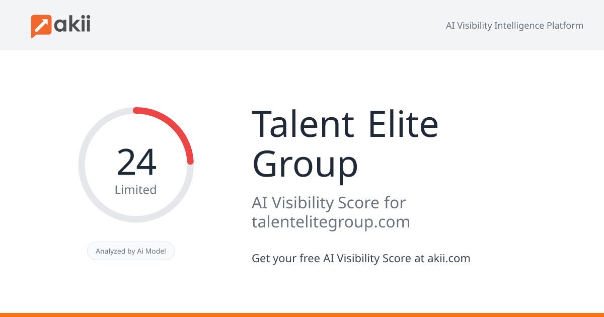 Talent Elite Group AI Visibility Score