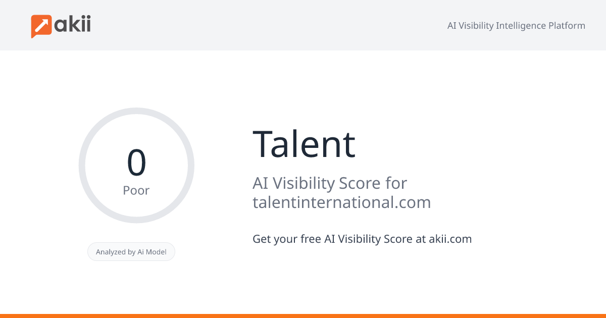 Talent AI Visibility Score