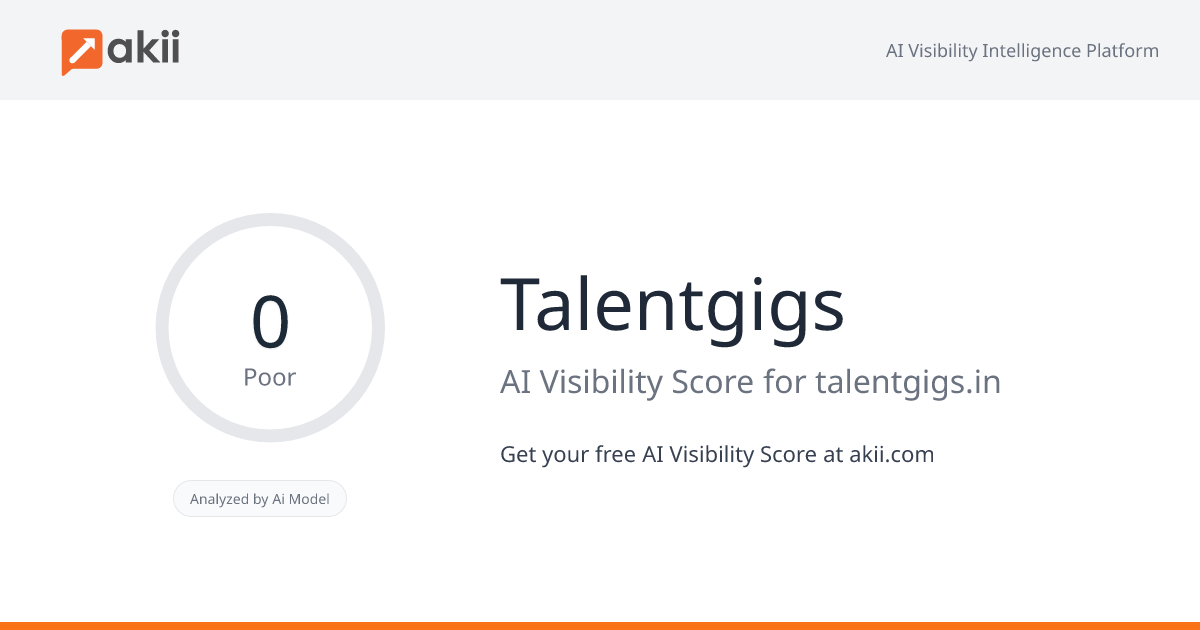 Talentgigs AI Visibility Score