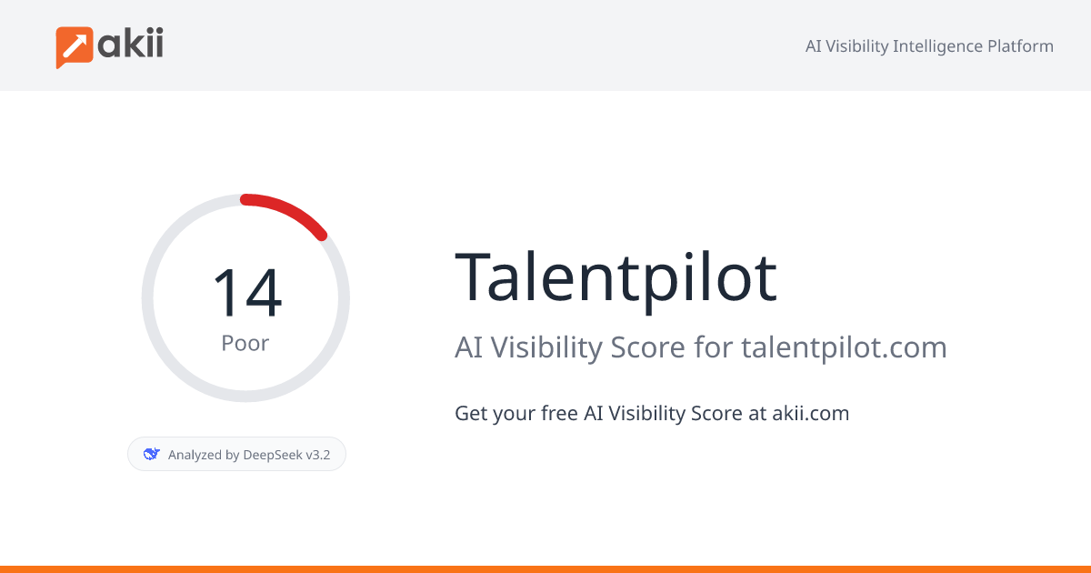Talentpilot AI Visibility Score