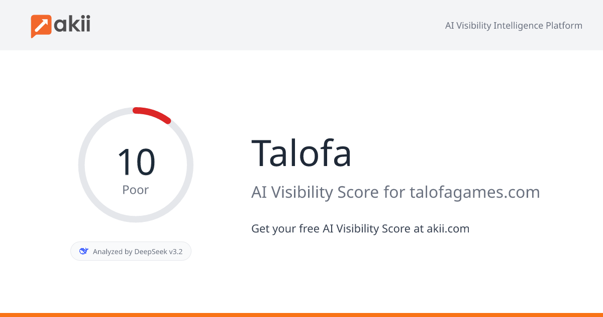Talofa AI Visibility Score