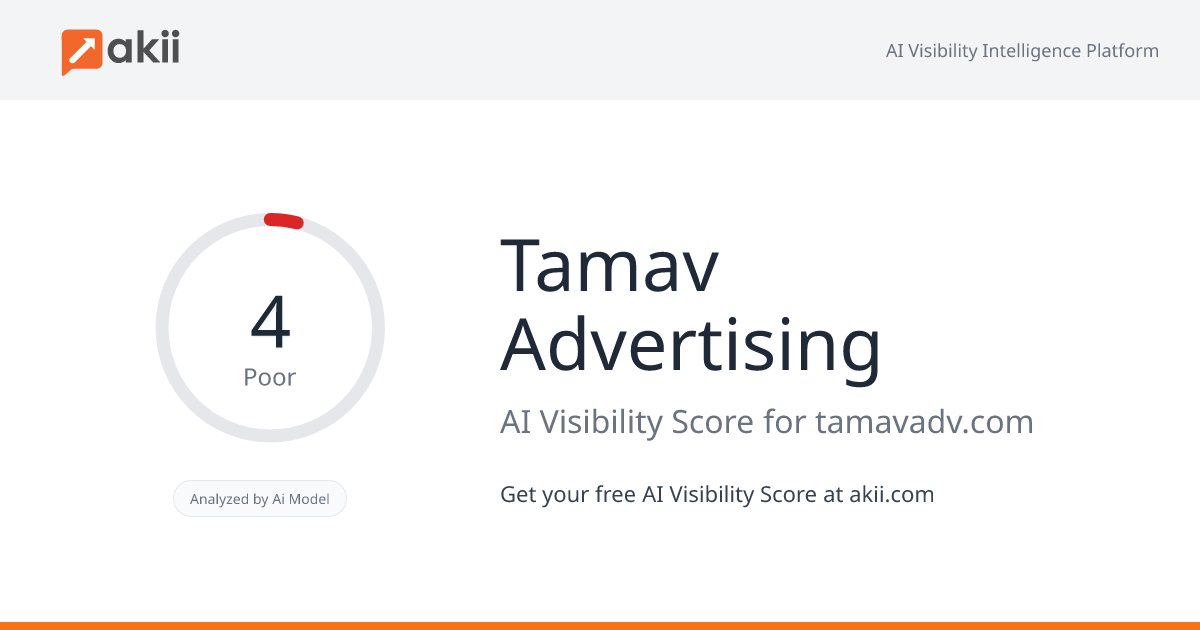Tamav Advertising AI Visibility Score