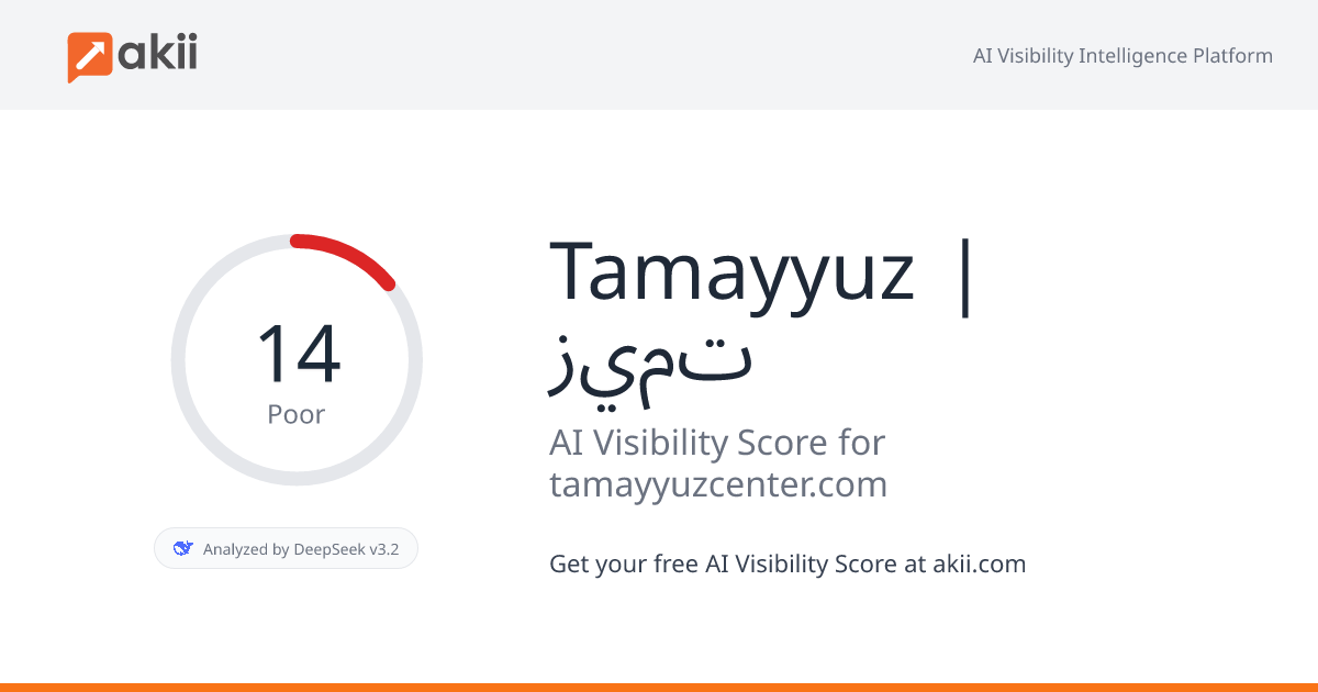 Tamayyuz | تميز AI Visibility Score