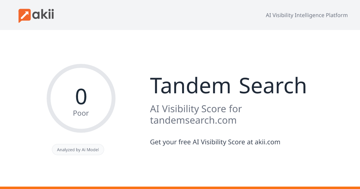 Tandem Search AI Visibility Score