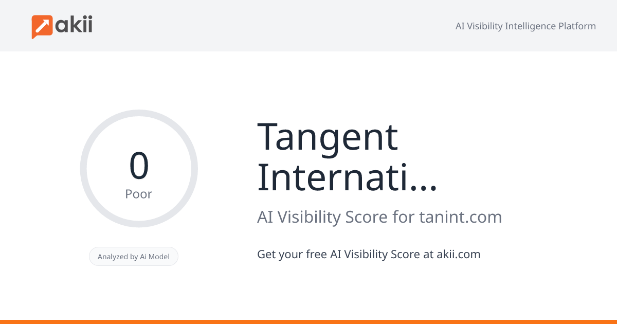 Tangent International AI Visibility Score