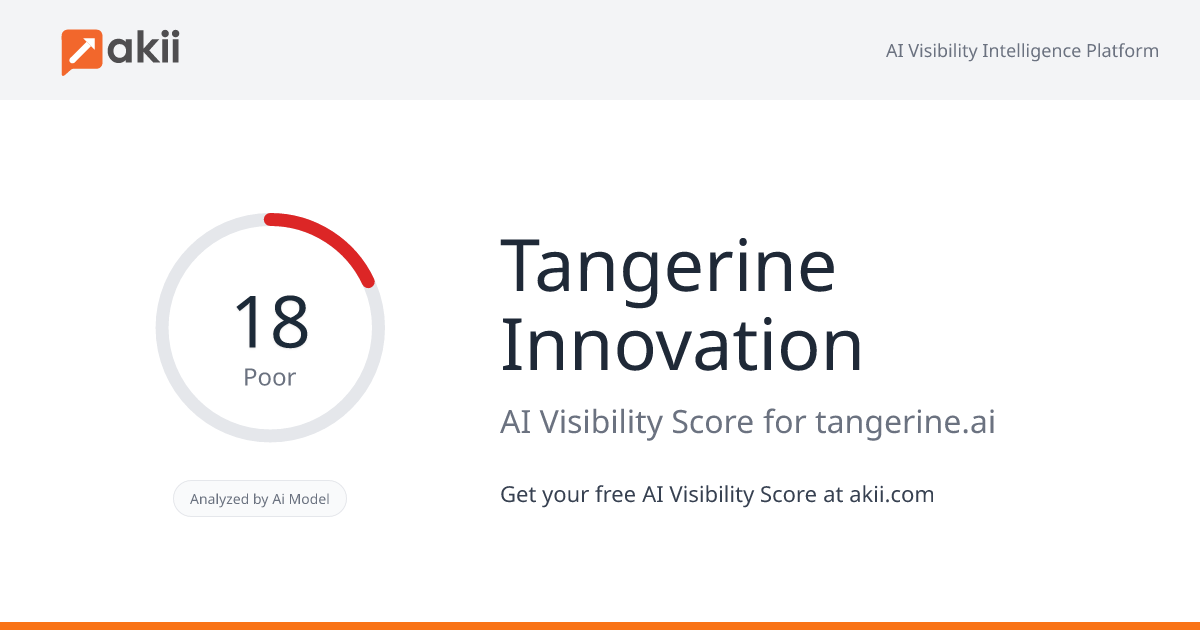 Tangerine Innovation AI Visibility Score
