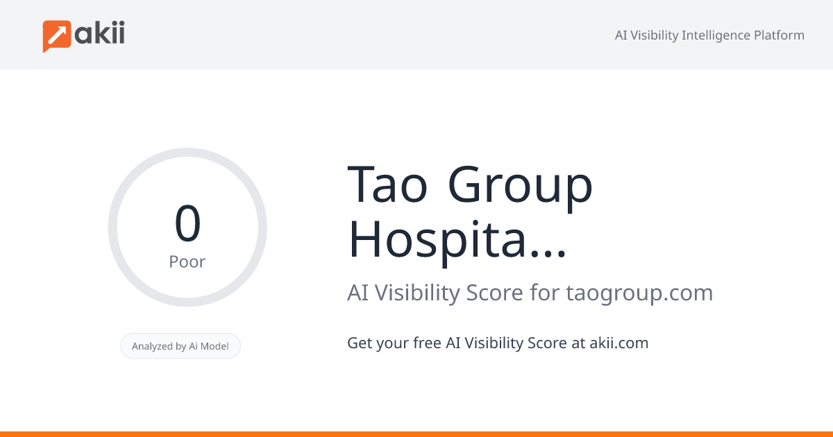 Tao Group Hospitality AI Visibility Score