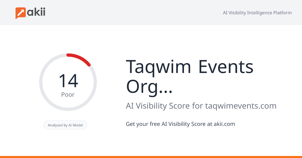 Taqwim Events Organizing & Managing AI Visibility Score