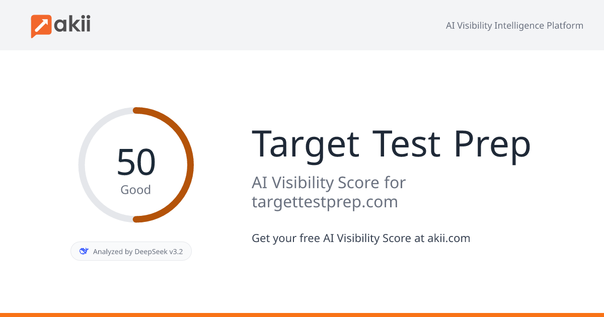 Target Test Prep AI Visibility Score
