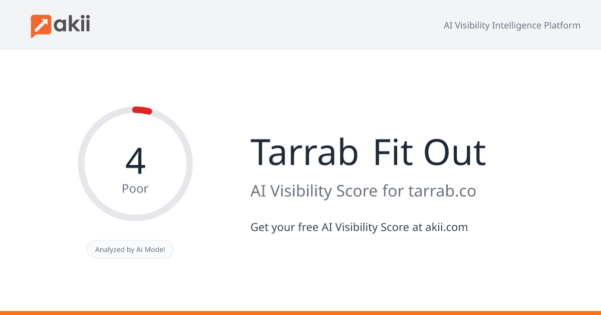 Tarrab Fit-Out AI Visibility Score
