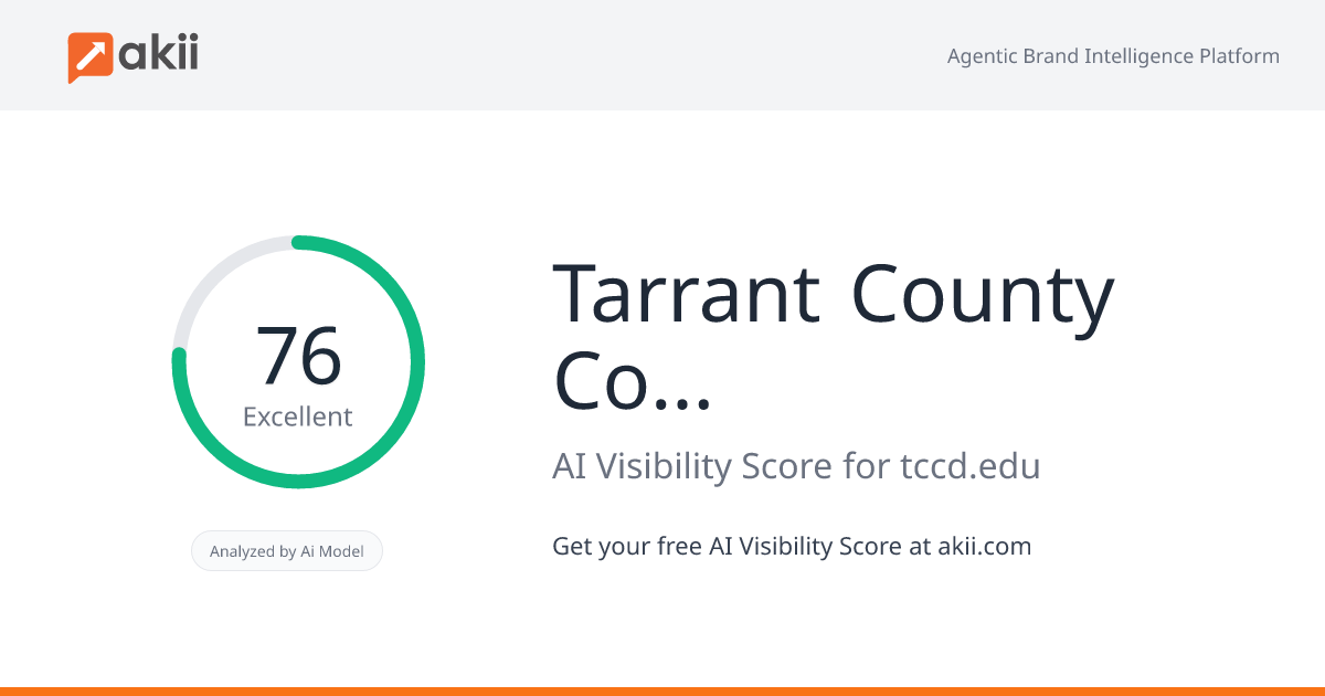Tarrant County College AI Visibility Score