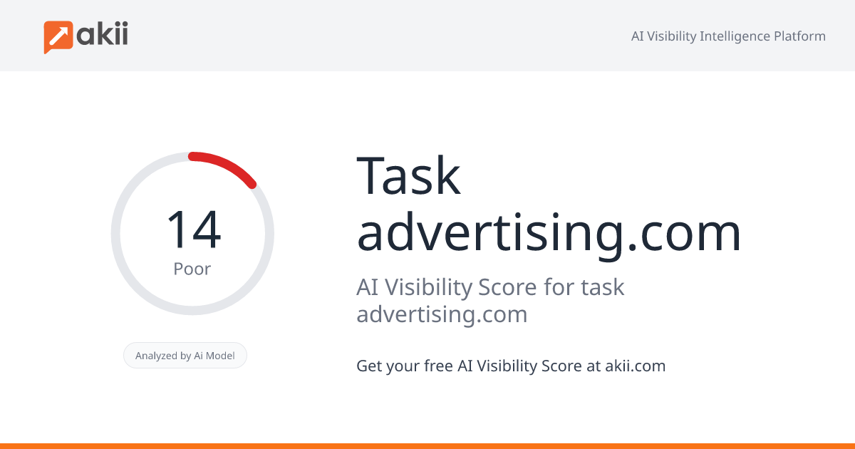 Task-advertising.com AI Visibility Score