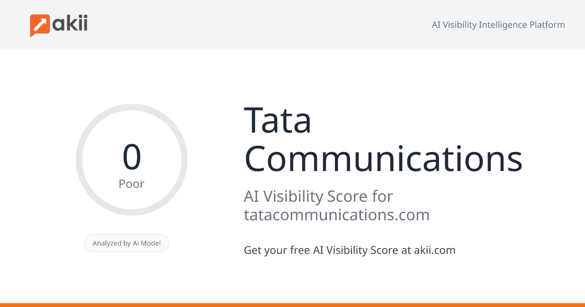Tata Communications AI Visibility Score