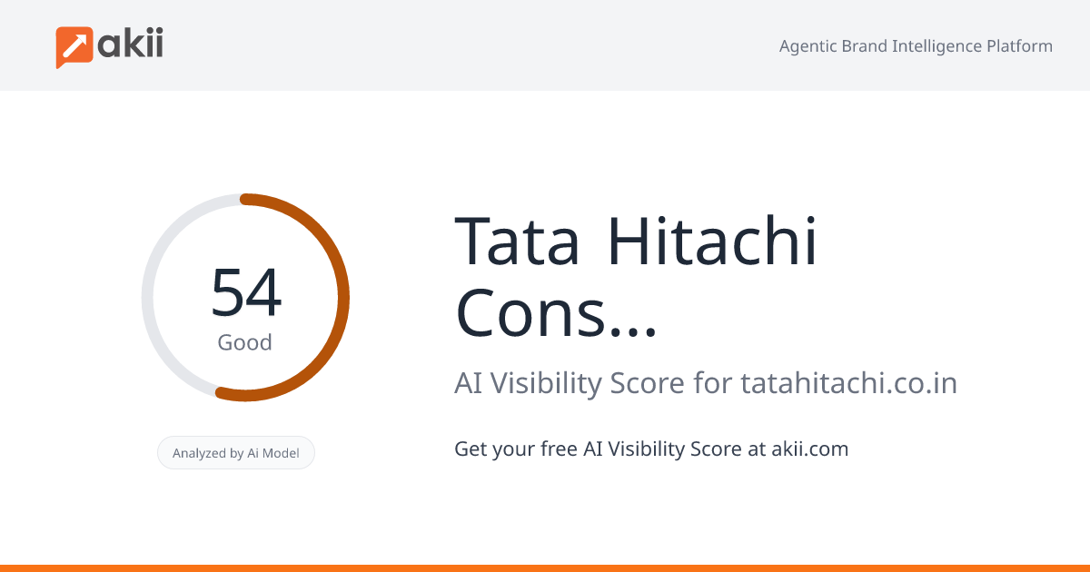 Tata Hitachi Construction Machinery Company Private Limited AI Visibility Score