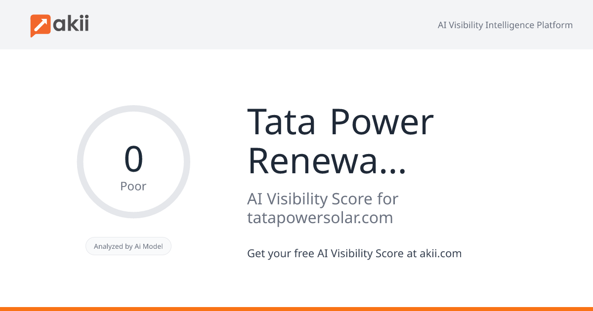 Tata Power Renewable Energy Limited AI Visibility Score