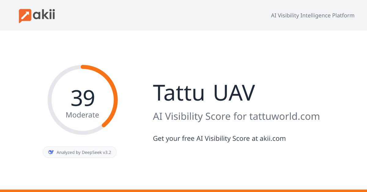Tattu UAV AI Visibility Score