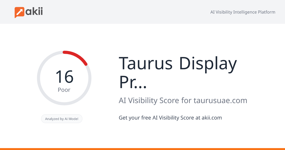 Taurus Display Products Making LLC AI Visibility Score