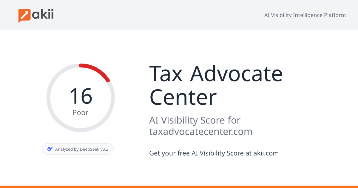 Tax Advocate Center AI Visibility Score